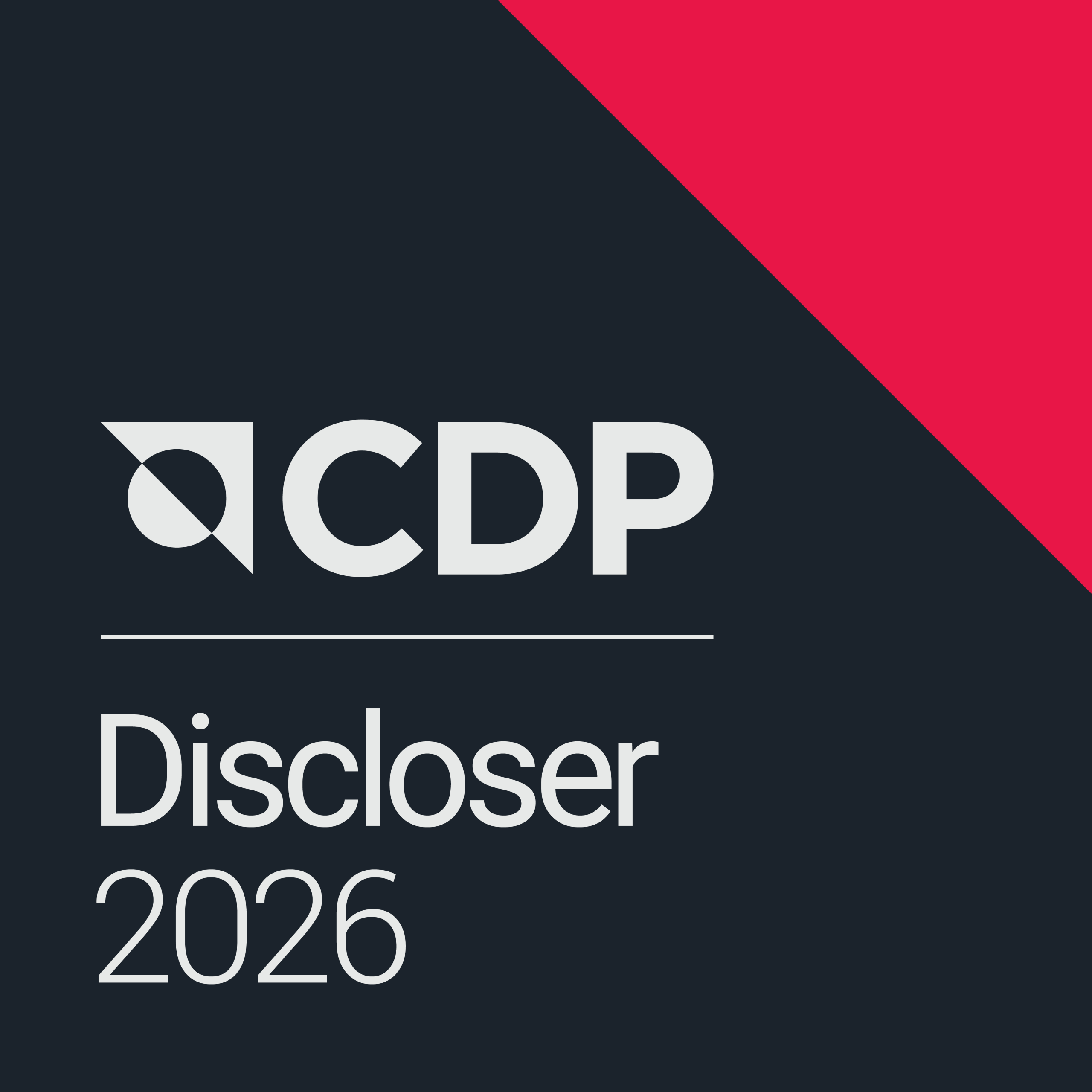 CDP Disclosure 2026